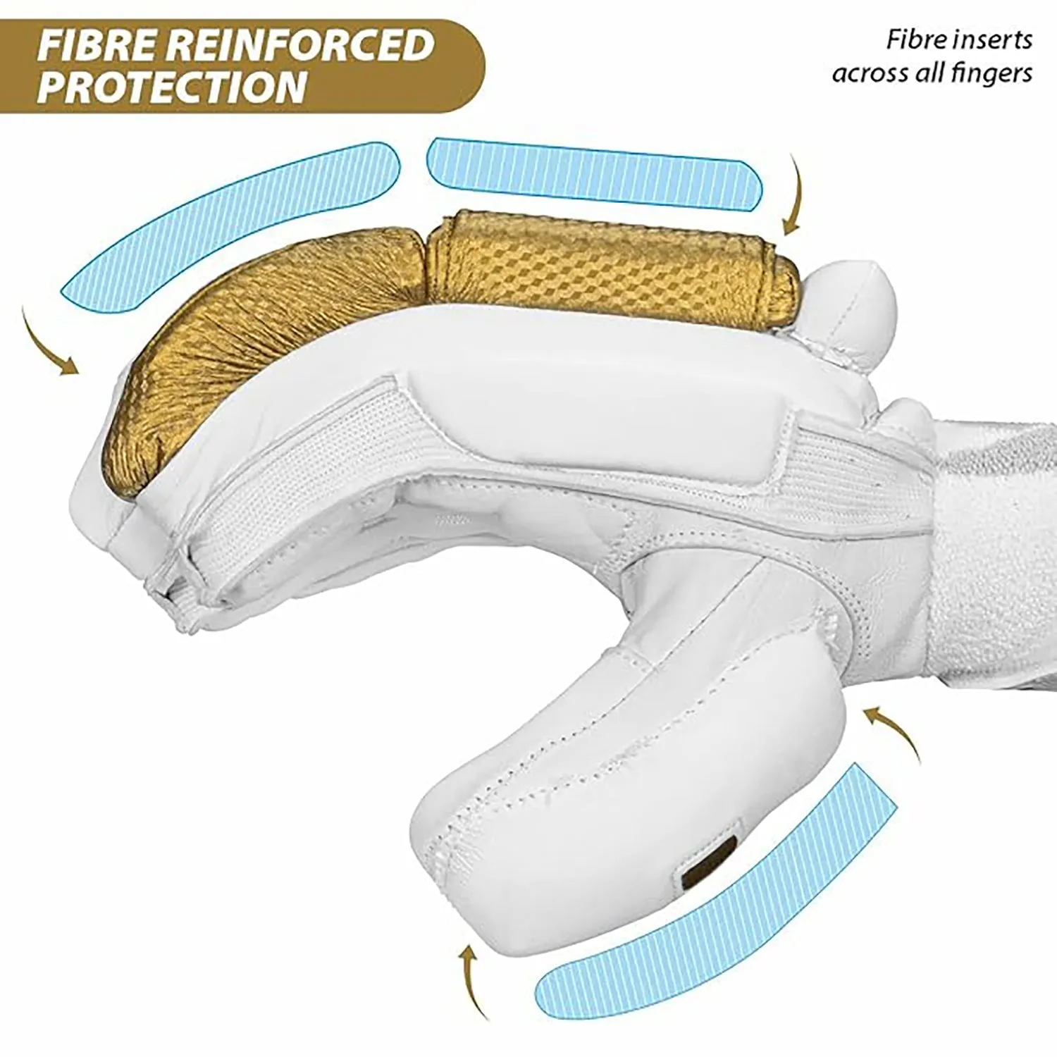 DSC Condor Surge 2.0 Right-Hand Men’s Cricket Batting Gloves, White/Gold – Premium Leather Protection & Comfort